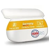 Premium Badewannenkissen mit starken Saugnäpfen. DERMATEST - SEHR GUT. Kissen für die Badewanne....